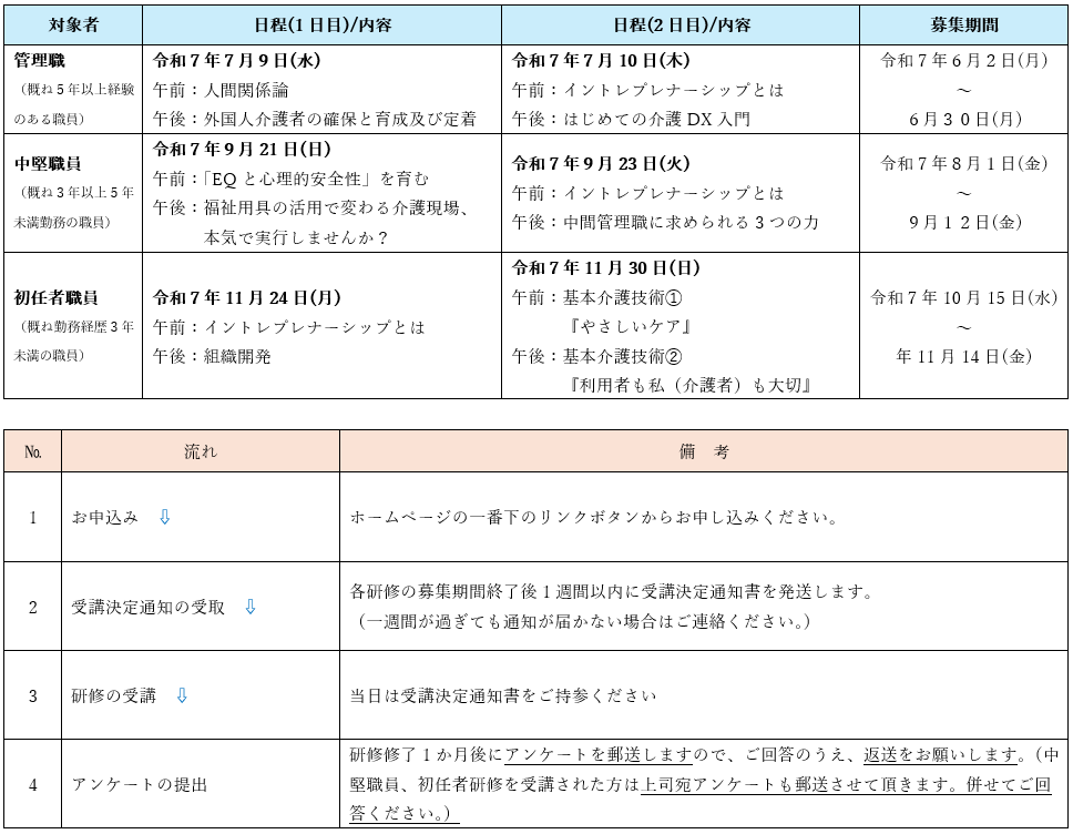 画像に alt 属性が指定されていません。ファイル名: image-1.png